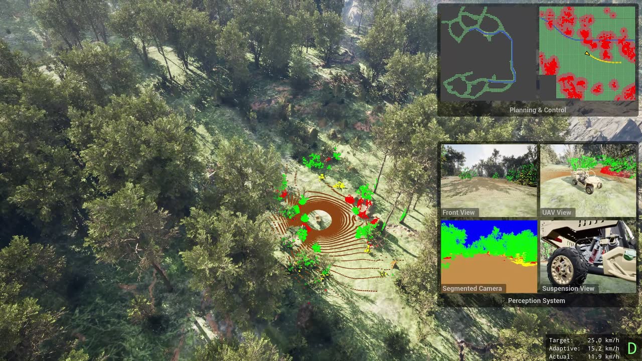 Aerial view of the simulated vehicle driving through forest, with LiDAR returns and live planning and perception panels